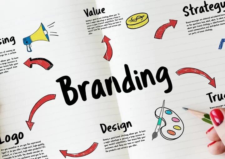 Branding concepts with colorful illustrations