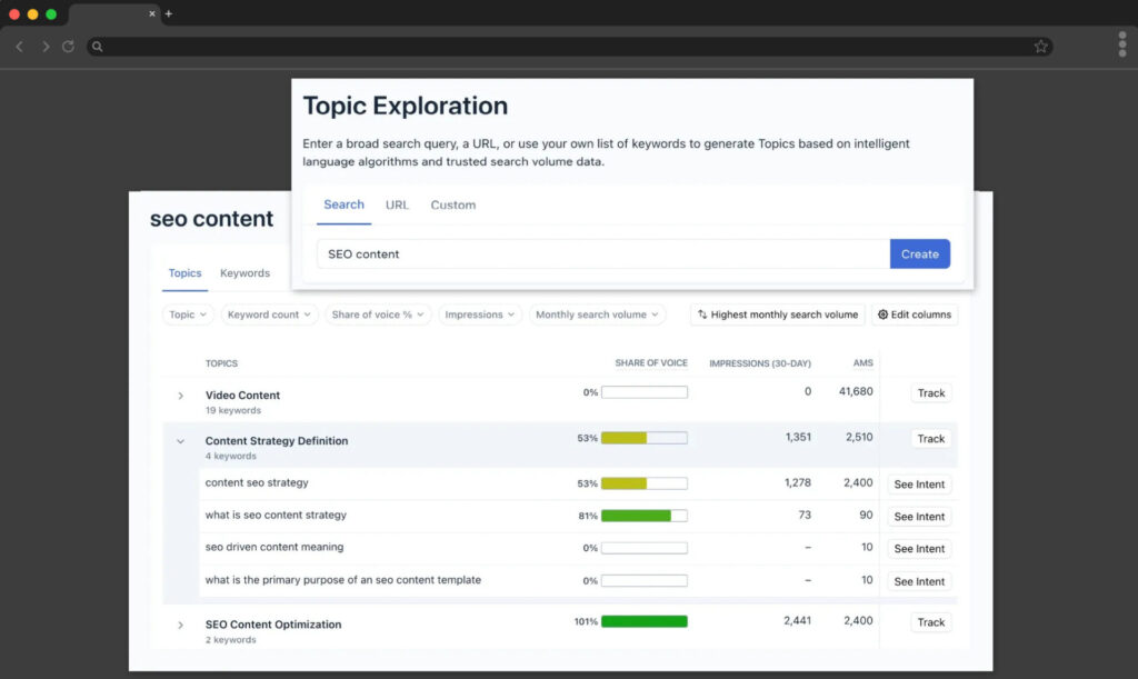 AI Content Tools: 4 SEO Strategies for 2025 Success 3 Content