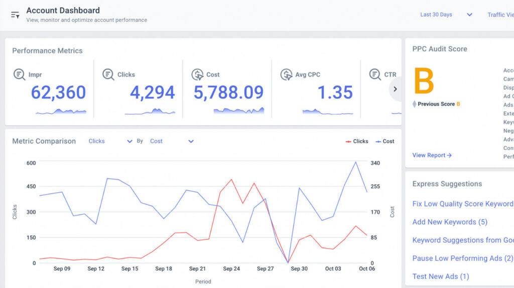 Your 2025 PPC Toolkit for Smarter, Stronger, and More Strategic Ad Spend 1 Optmyzr