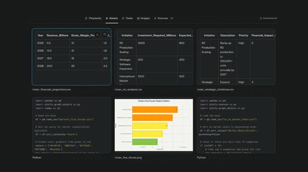 AI Search Tools: Revolutionize Marketing Research & Strategy (2025) 1 AI Search